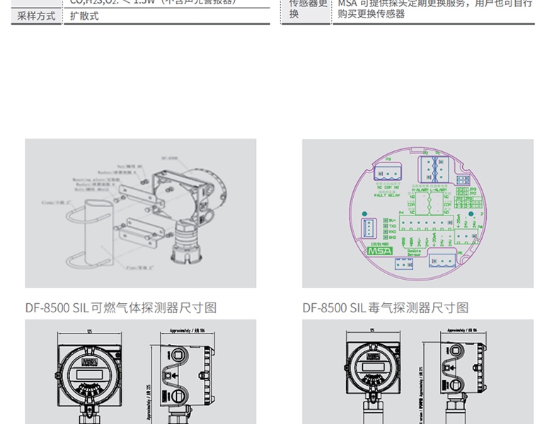 梅思安10202743DF8500SIL環(huán)氧乙烷氣體檢測(cè)器圖片3