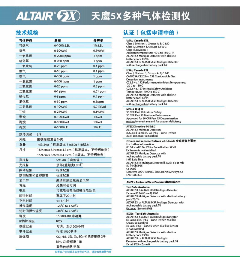 梅思安10128839天鷹5X多種氣體檢測儀圖7