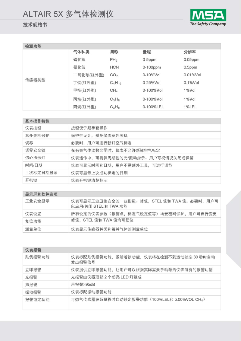梅思安10128839天鷹5X多種氣體檢測儀圖15