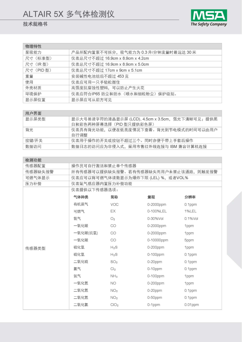 梅思安10128839天鷹5X多種氣體檢測儀圖14