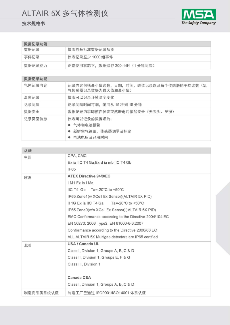 梅思安10128839天鷹5X多種氣體檢測儀圖18