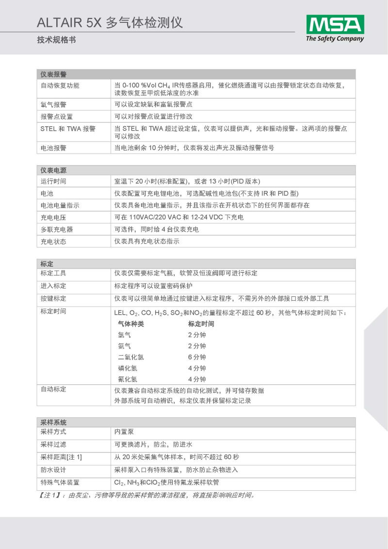 梅思安10128839天鷹5X多種氣體檢測儀圖16