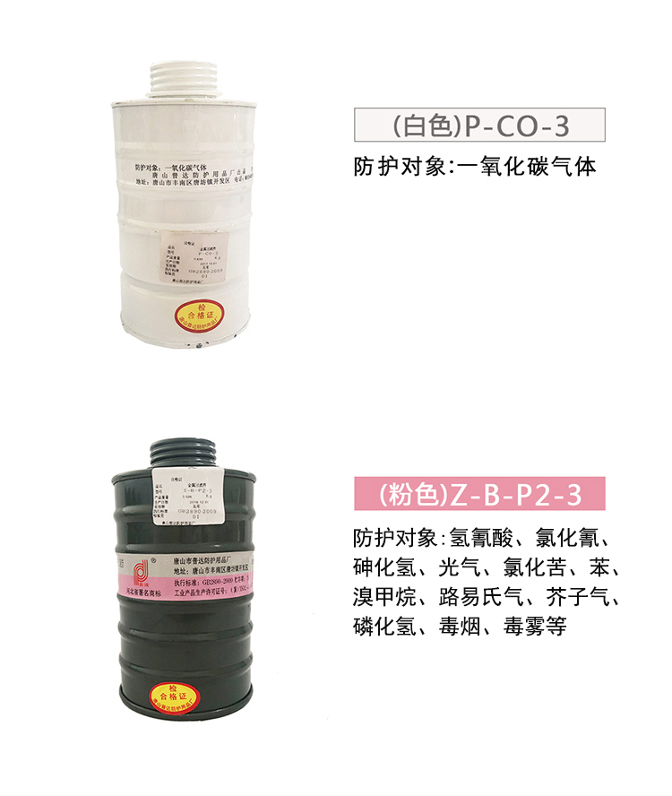 普達P-H2S-3 8號濾毒罐圖2