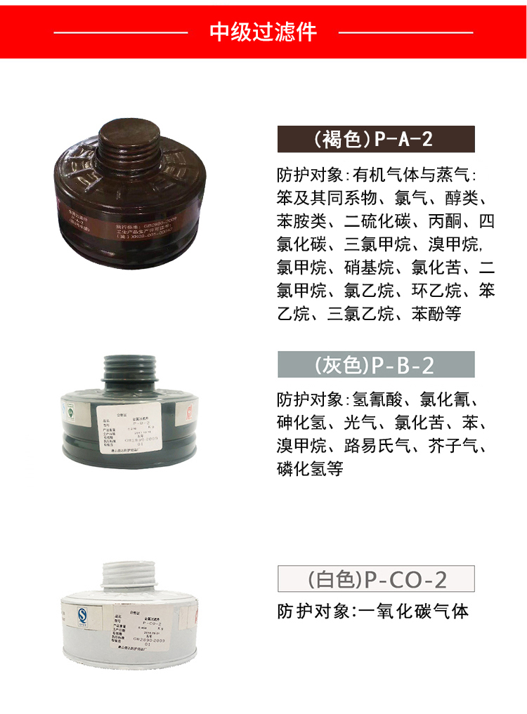 普達(dá)塑料P-A-2 3號(hào)濾毒罐圖2