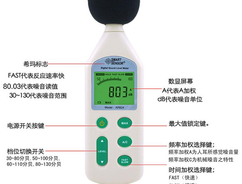 ?，擜R824聲級(jí)計(jì)圖7