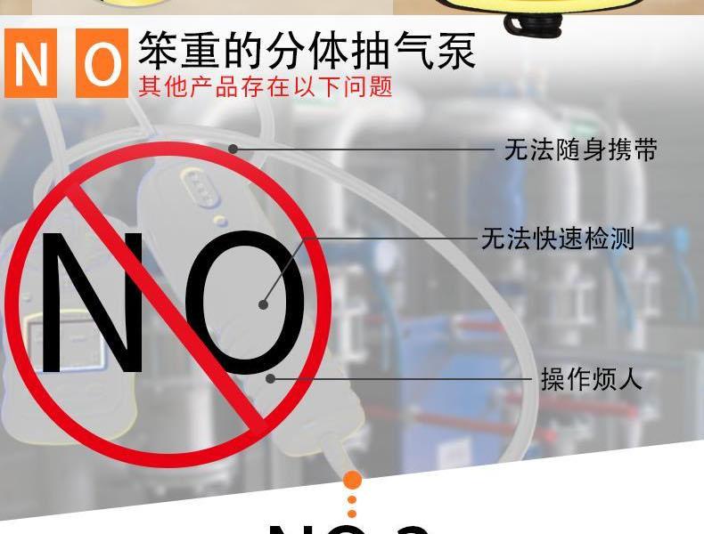 ?，擜S8900四合一氣體檢測儀圖6