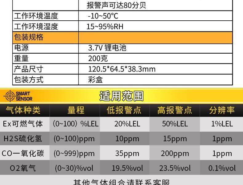 ?，擜S8900四合一氣體檢測儀圖13