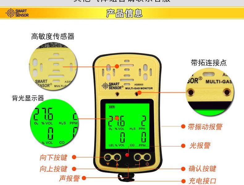 ?，擜S8900四合一氣體檢測儀圖14