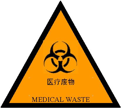 醫(yī)療廢物暫時貯存場所標(biāo)牌