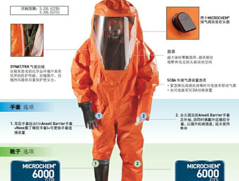 微護(hù)佳MC6000OR60-T-99-808-0X-GA1-02A級重型防化服圖片1