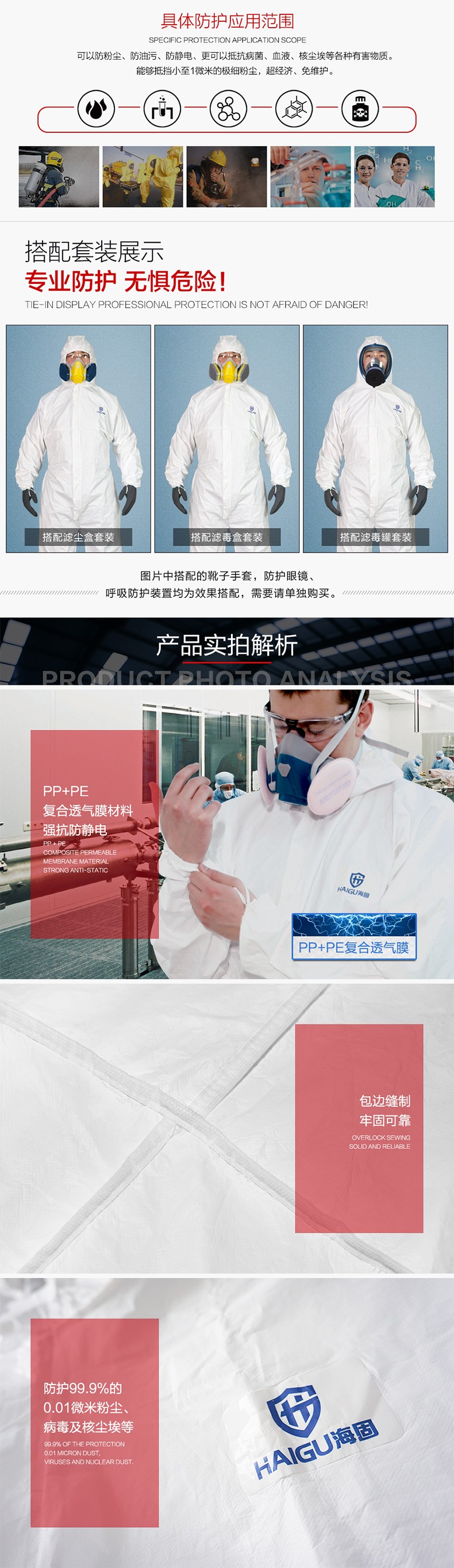 海固FH-C3優(yōu)越連體防護服 連體防粉塵、油污、靜電、病菌防護服圖片2