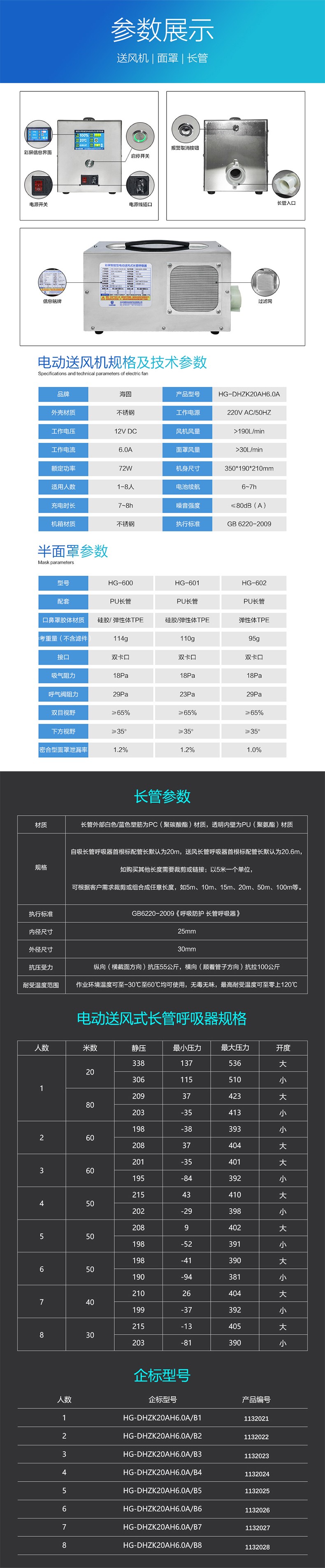 海固HG-DHZK20AH6.0A六人半面罩六人電動(dòng)送風(fēng)式長(zhǎng)管呼吸器圖片