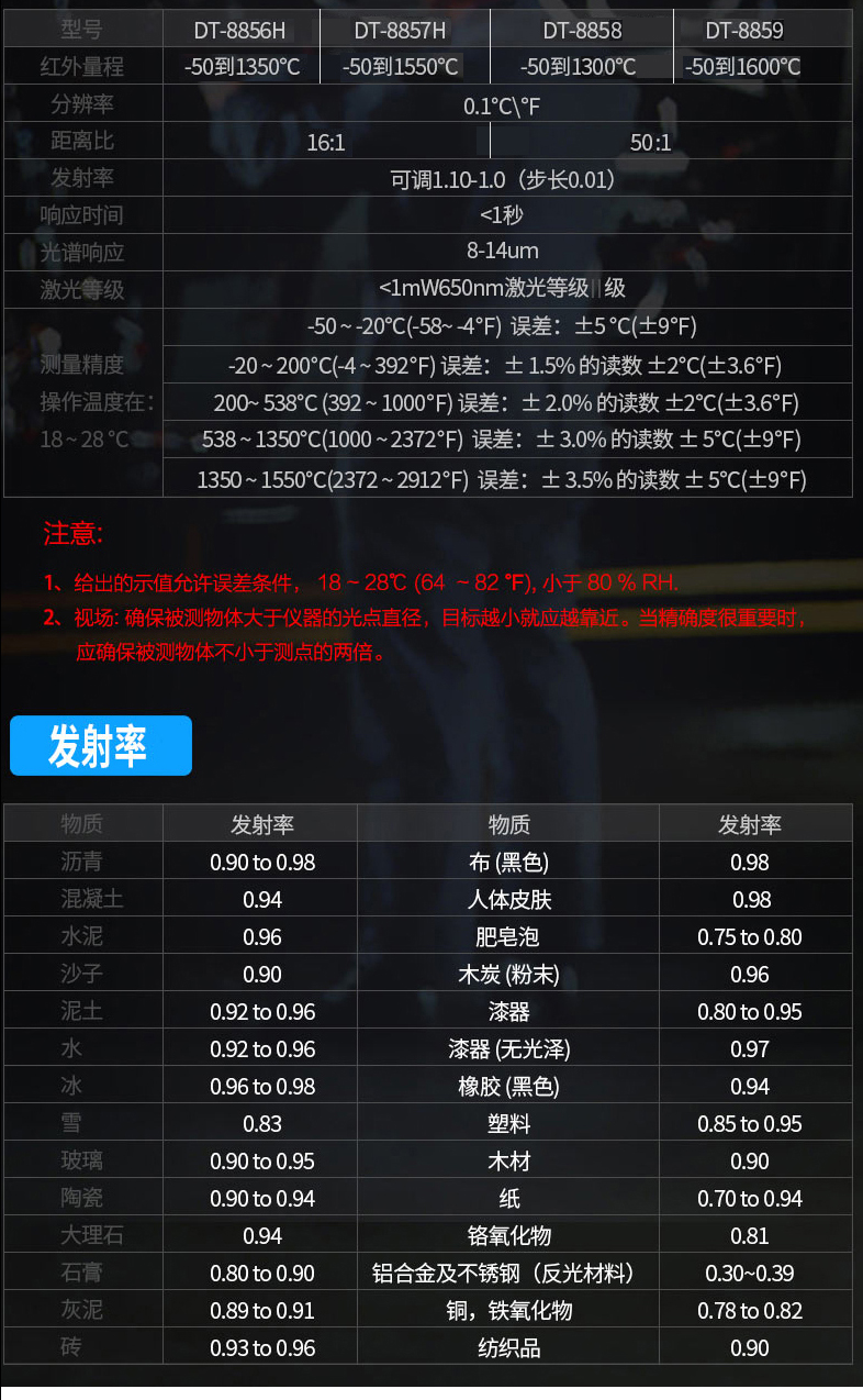 華盛昌DT-8858中高溫型紅外線測(cè)溫儀圖2