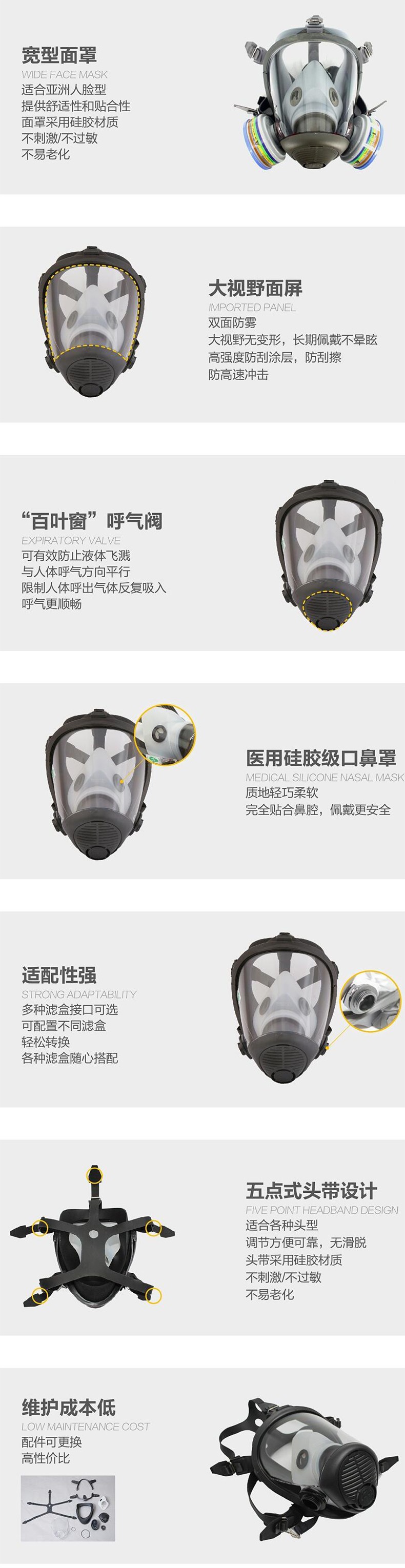 華信威保小金罩XP600M防塵防毒過(guò)濾全面罩圖片4
