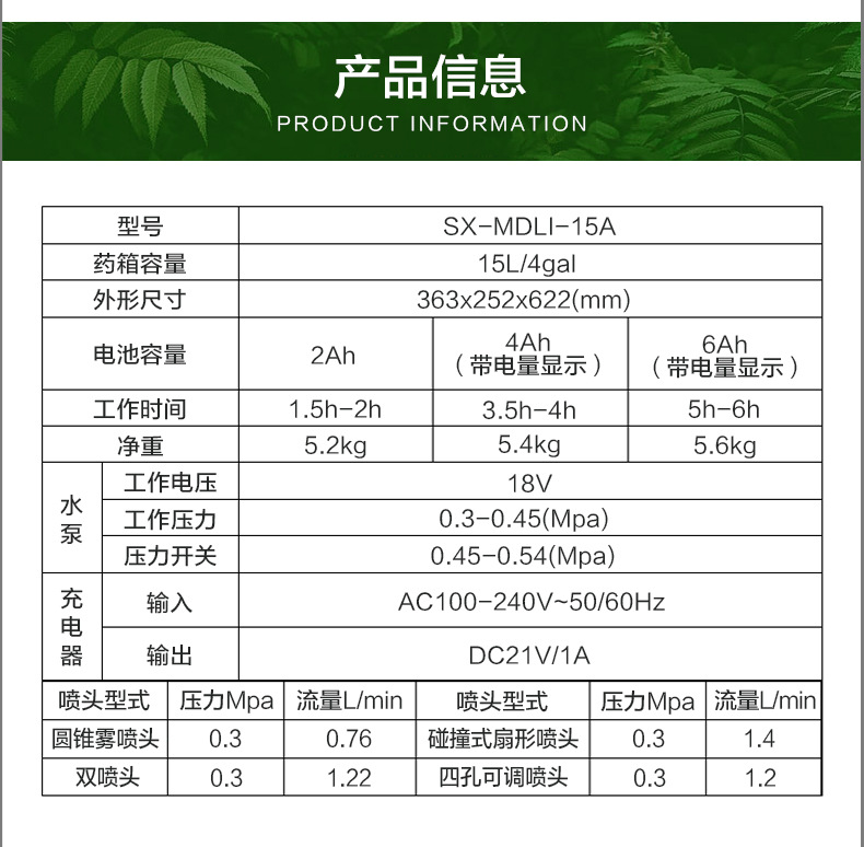 市下SX-MDLI-15A 15L背負(fù)式電動(dòng)噴霧器圖片