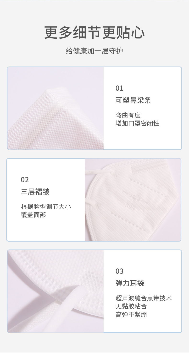 豫中健一次性N95醫(yī)用防護(hù)口罩圖片3