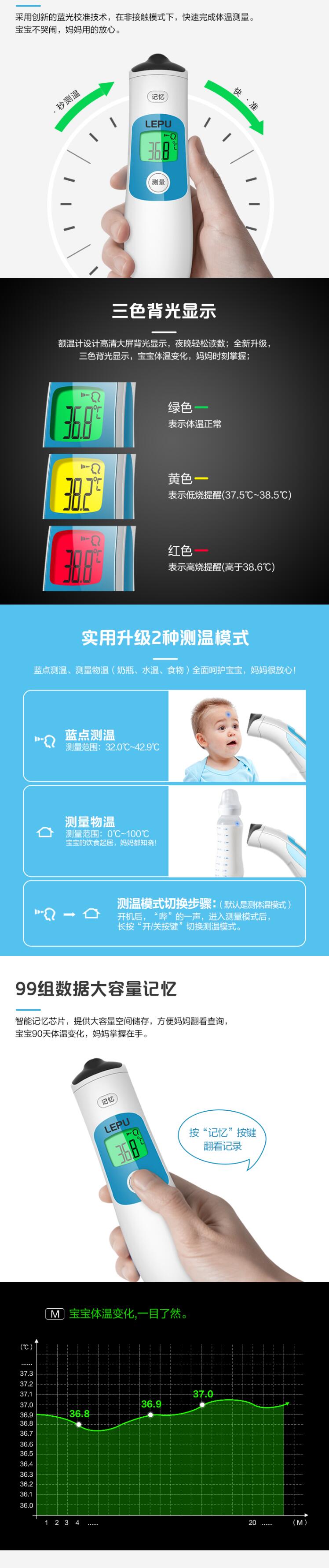 樂(lè)普佳感LFR20B高精度電子體溫計(jì)1