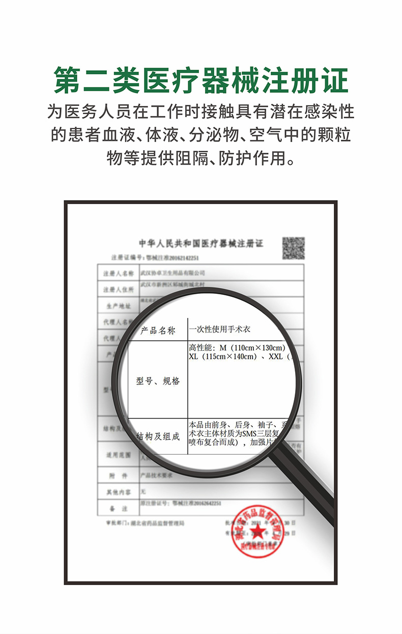 祥森一次性使用手術(shù)衣