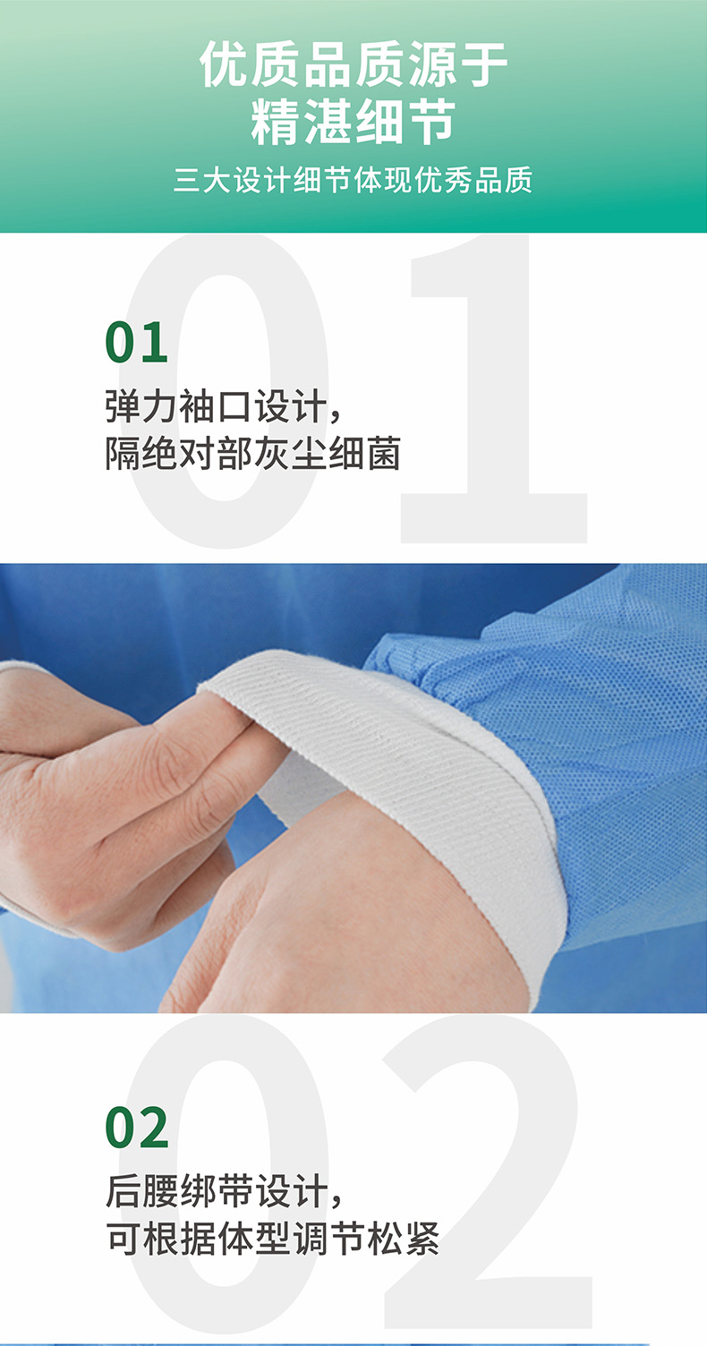 祥森一次性使用手術(shù)衣