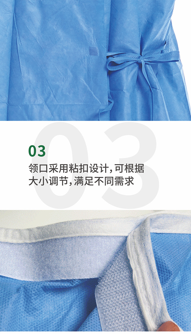祥森一次性使用手術(shù)衣