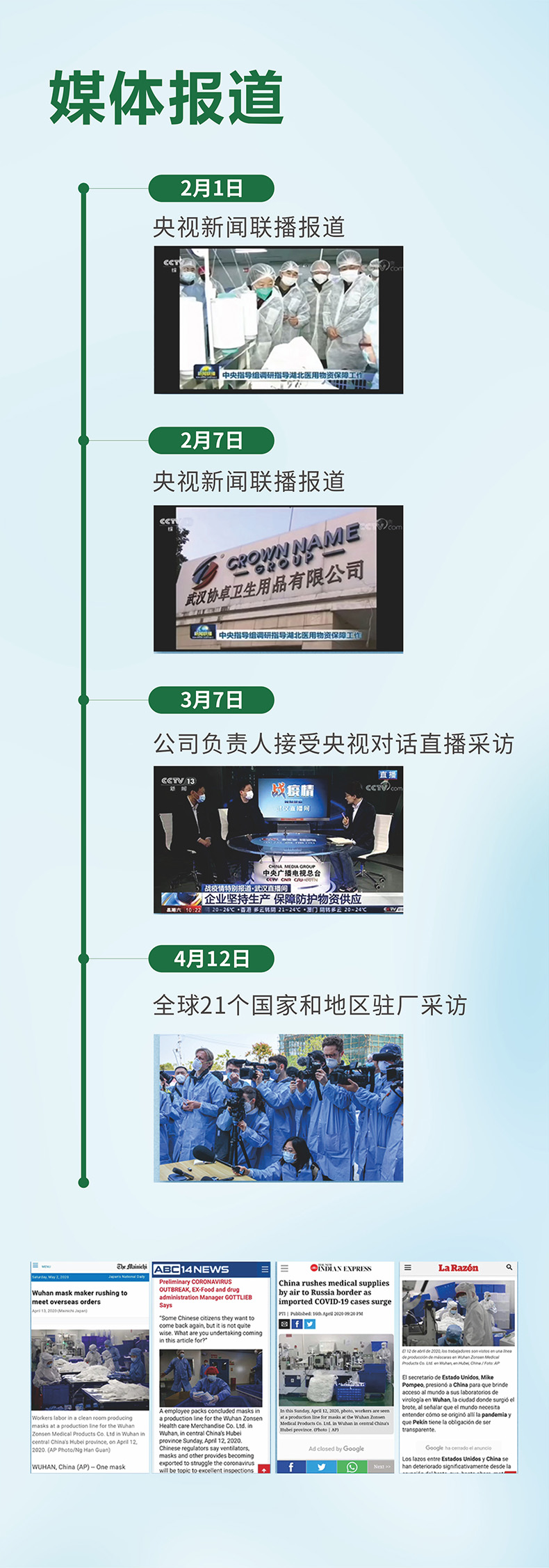 祥森一次性使用手術(shù)衣