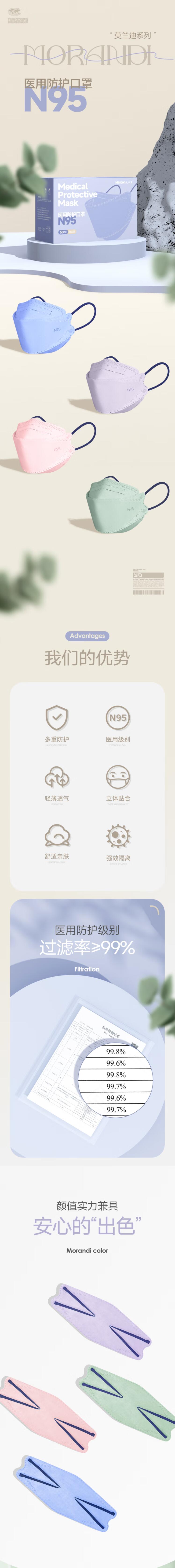 美仕康莫蘭迪色柳葉款魚型N95醫(yī)用防護口罩圖片1