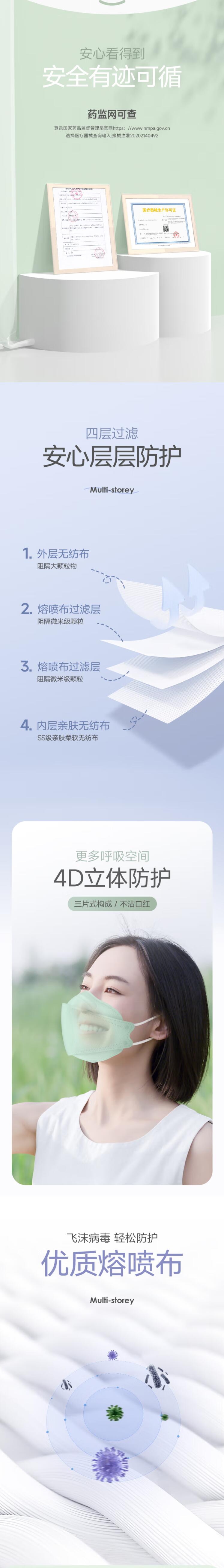 美仕康莫蘭迪色柳葉款魚型N95醫(yī)用防護口罩圖片2