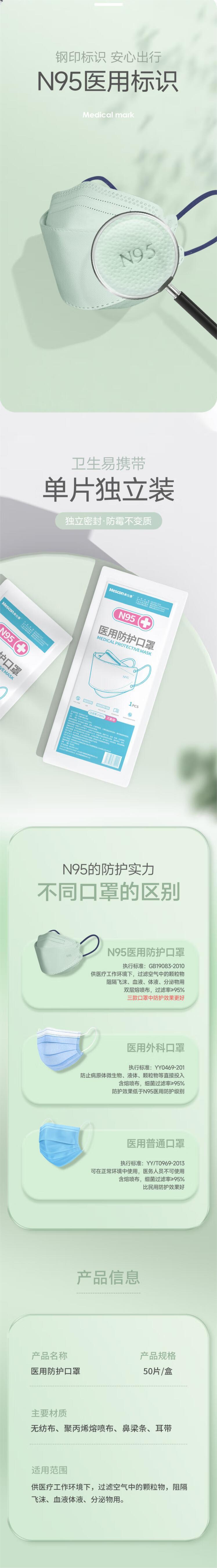 美仕康莫蘭迪色柳葉款魚型N95醫(yī)用防護口罩圖片3