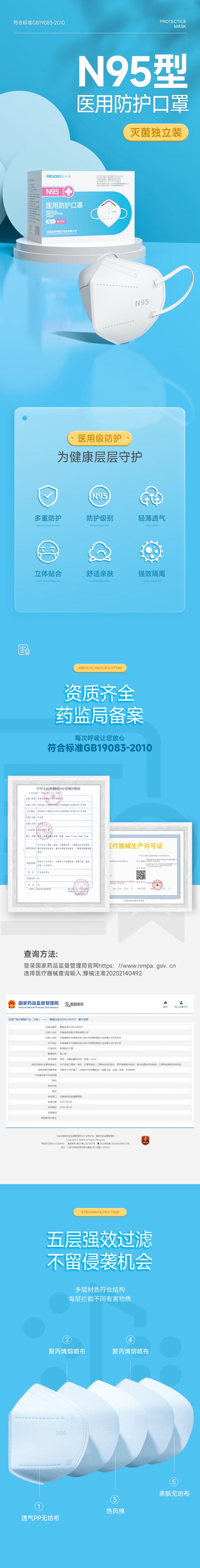 美仕康N95級白色一次性醫(yī)用防護(hù)口罩圖片1