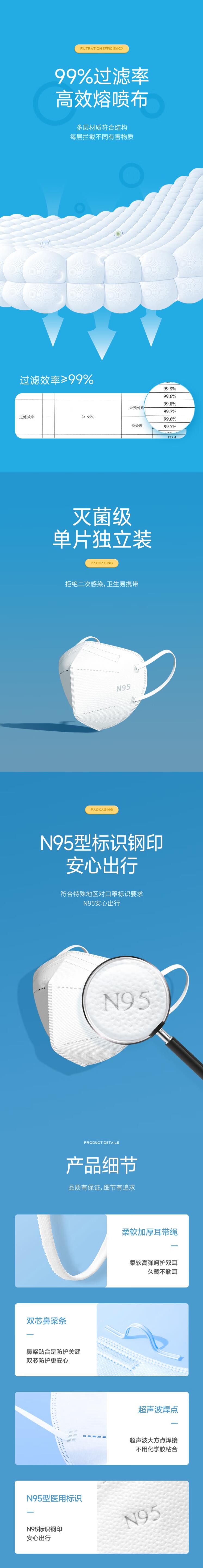 美仕康N95級白色一次性醫(yī)用防護(hù)口罩圖片圖片2