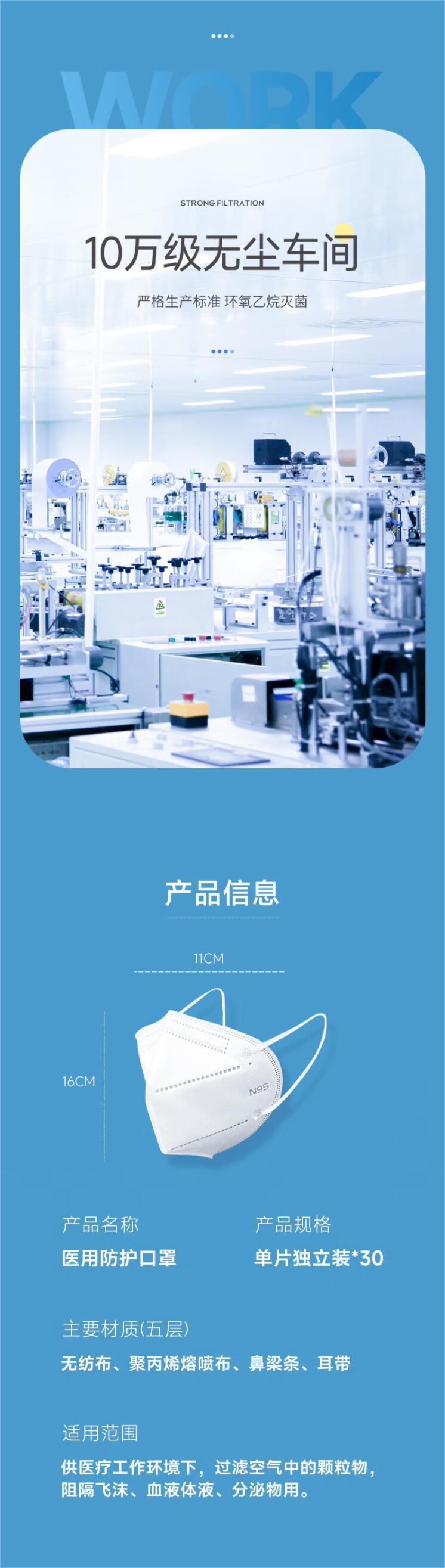 美仕康N95級白色一次性醫(yī)用防護(hù)口罩圖片圖片3