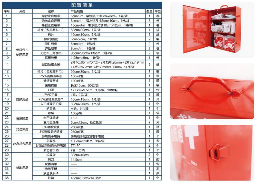 藍(lán)帆醫(yī)療BG-T001?；髽I(yè)急救箱圖片