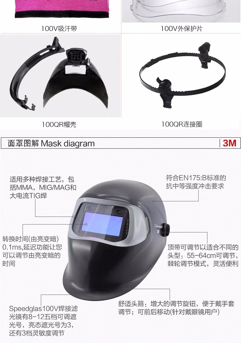 3M100V Speedglas自動(dòng)變光電焊面罩組成