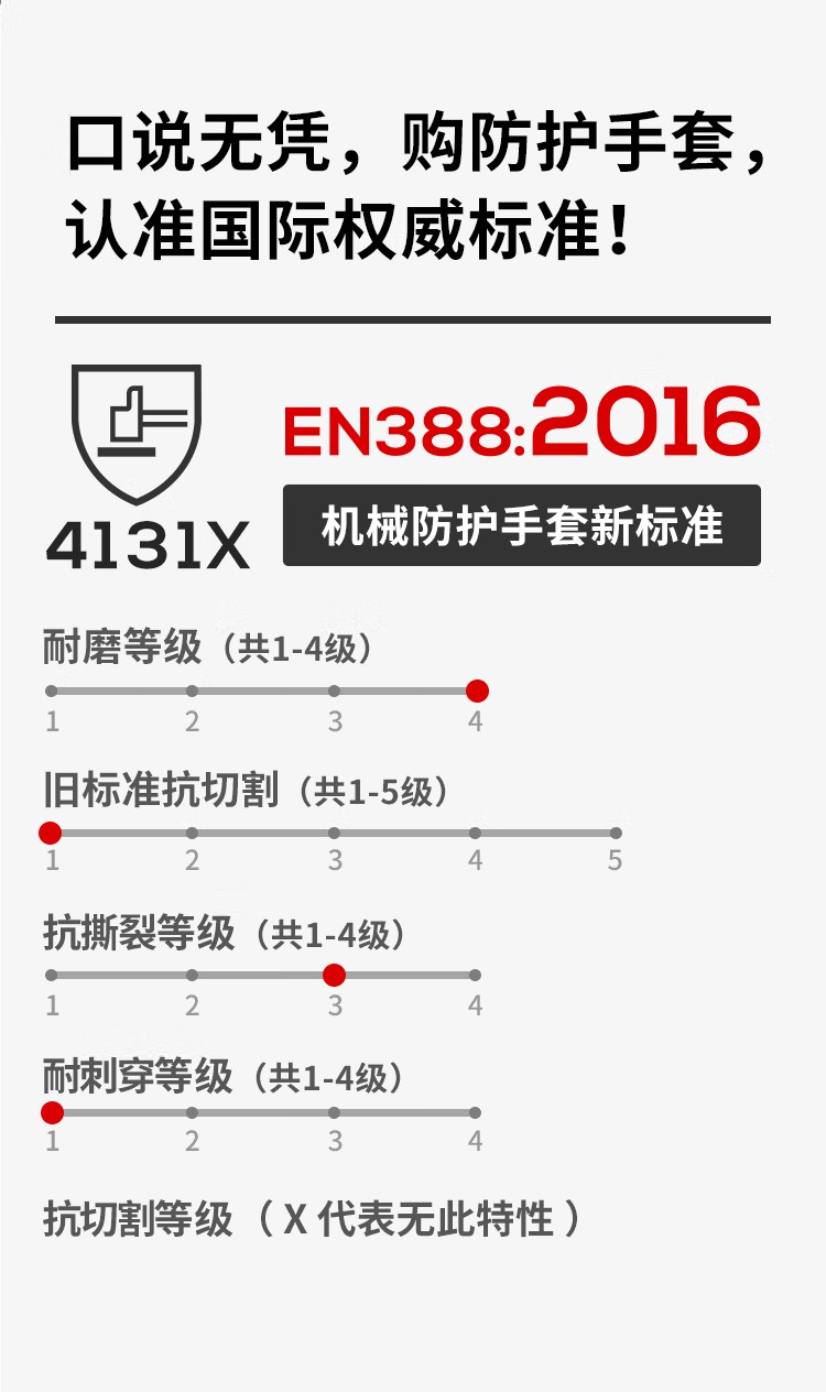恒輝NJ506D耐磨薄款舒適型勞保手套圖片6