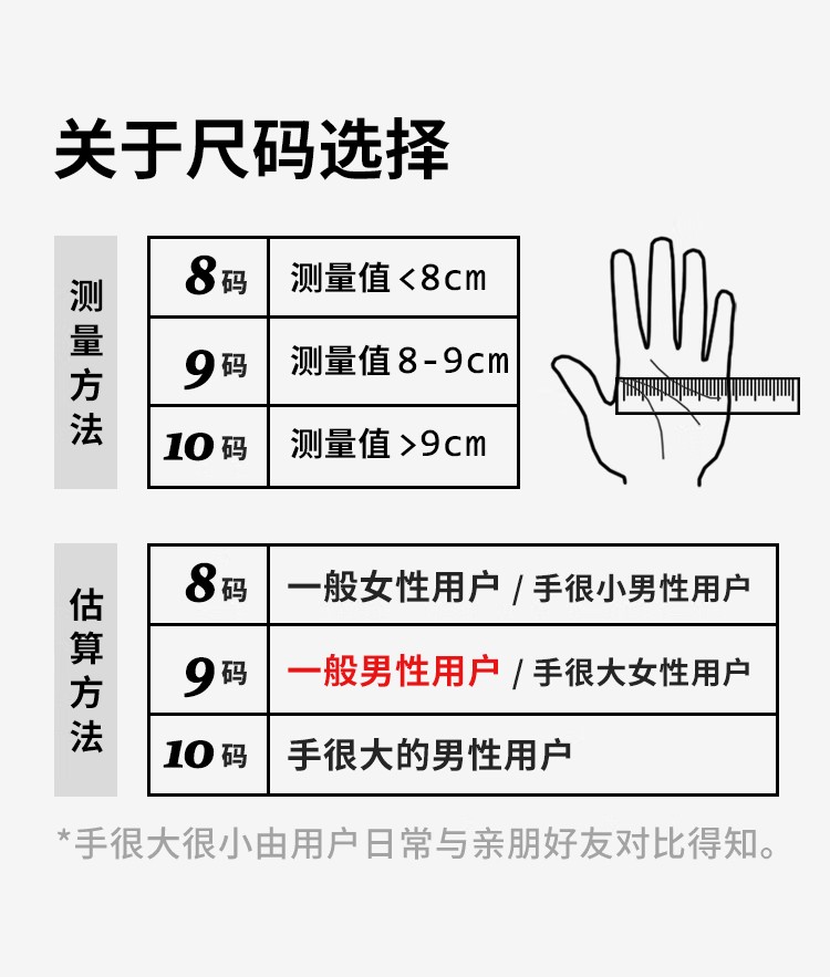 恒輝NJ506D耐磨薄款舒適型勞保手套圖片8