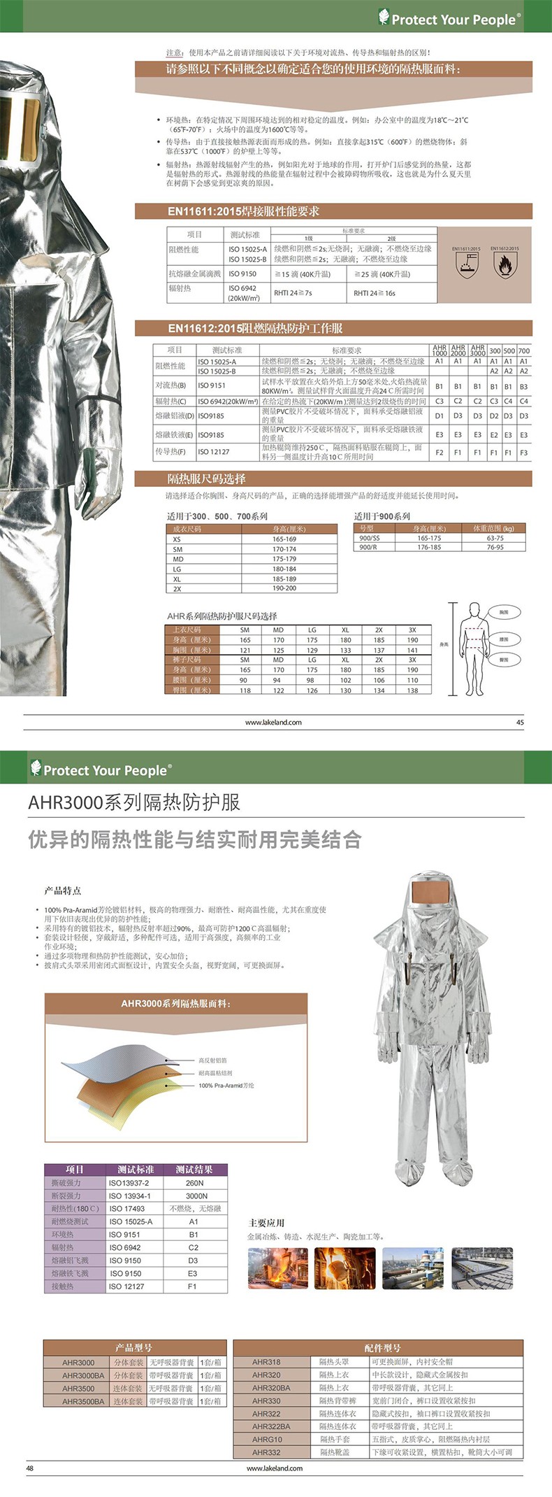 雷克蘭AHR318隔熱頭罩圖片