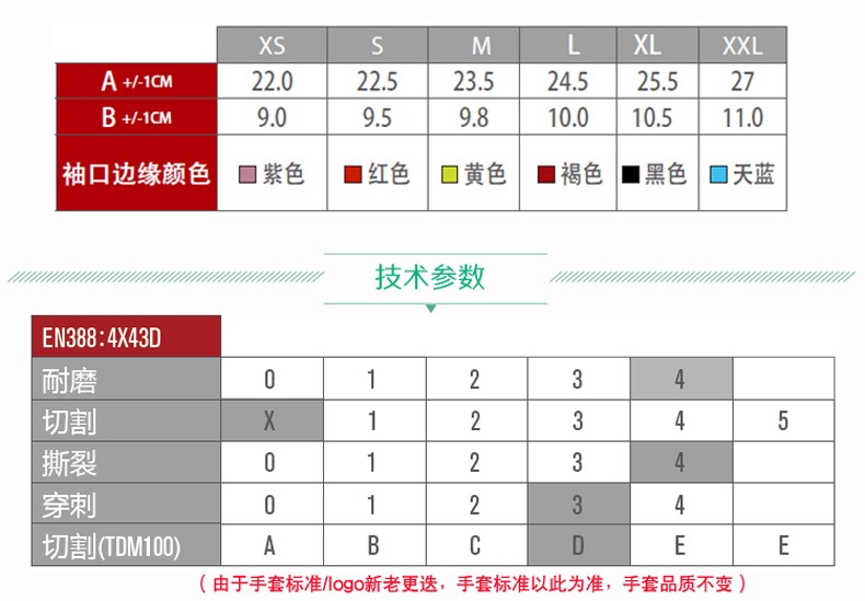 PIP 16-560灰色PU涂層防割手套圖片4
