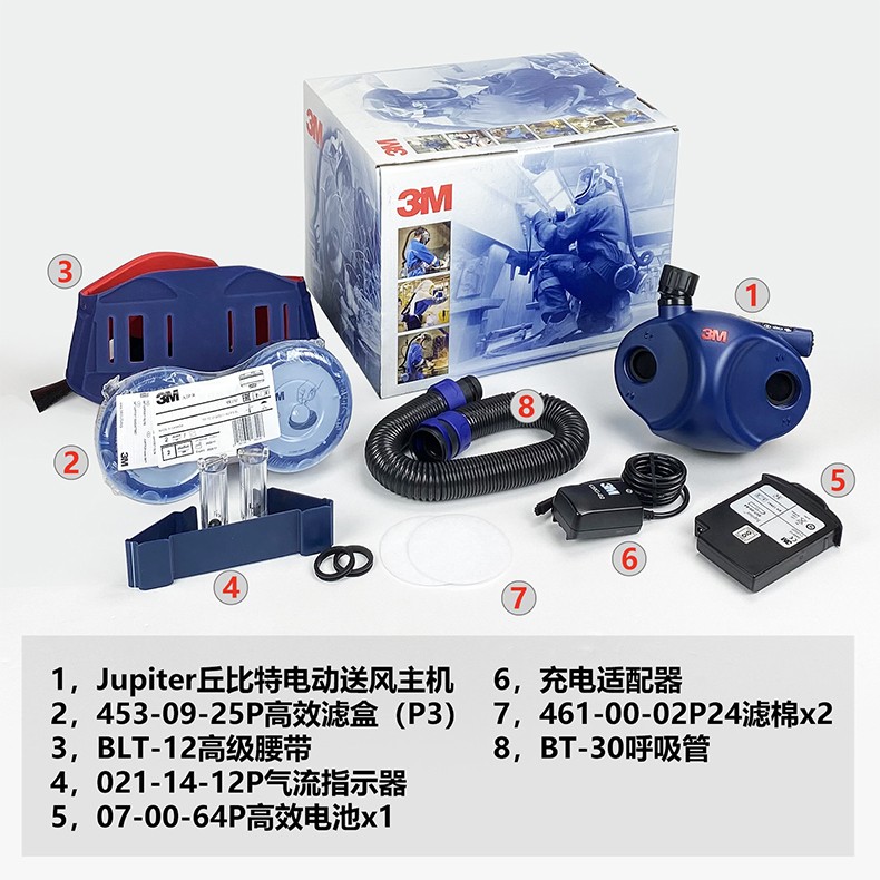 3M丘比特電動(dòng)送風(fēng)呼吸器套裝圖片3