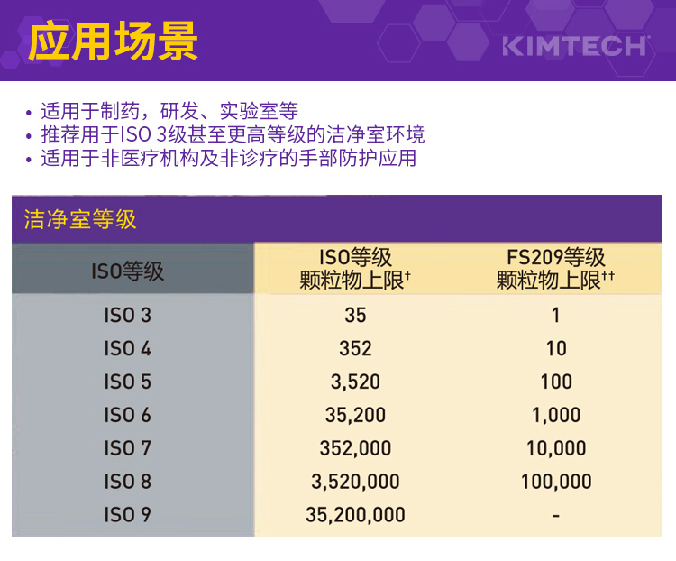 金佰利62993 Kimtech金特G3NXT白色一次性丁睛手套L圖片6