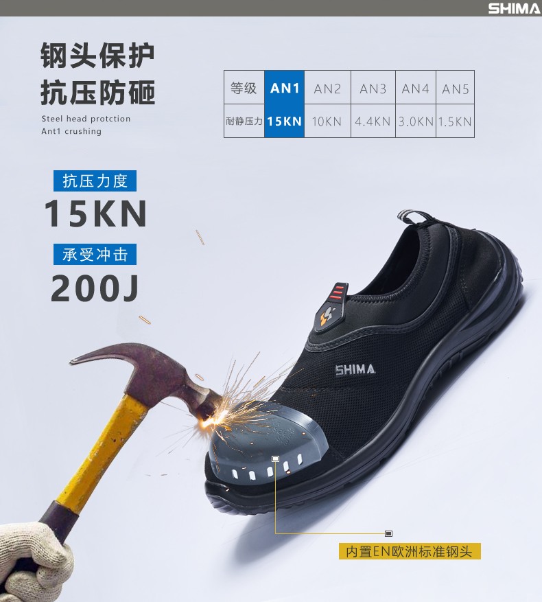 SHIMA?，?3001防砸防靜電防刺穿勞保鞋圖片3