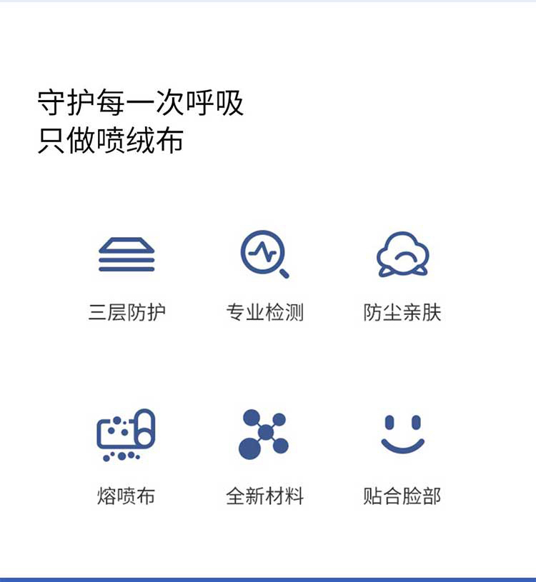 漢盾無(wú)菌型一次性使用醫(yī)用口罩3