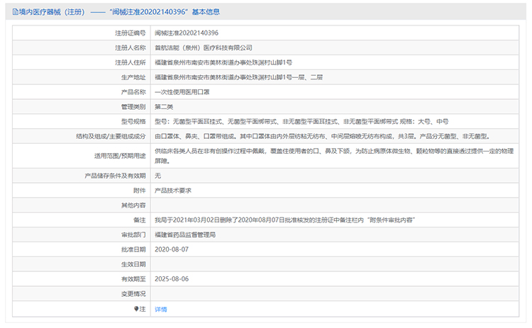 漢盾無(wú)菌型一次性使用醫(yī)用口罩1