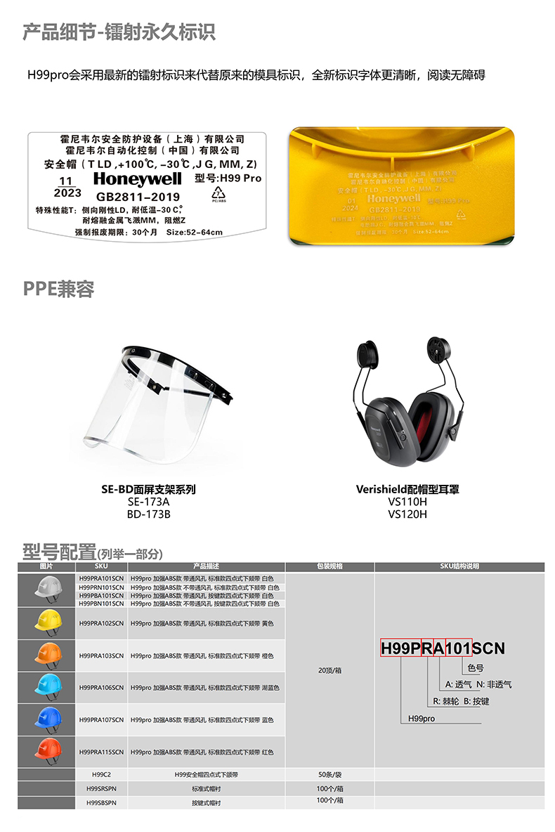 Honeywell霍尼韋爾H99PBA106SCN H99pro加強(qiáng)ABS款帶通風(fēng)孔按鍵款湖藍(lán)安全帽5