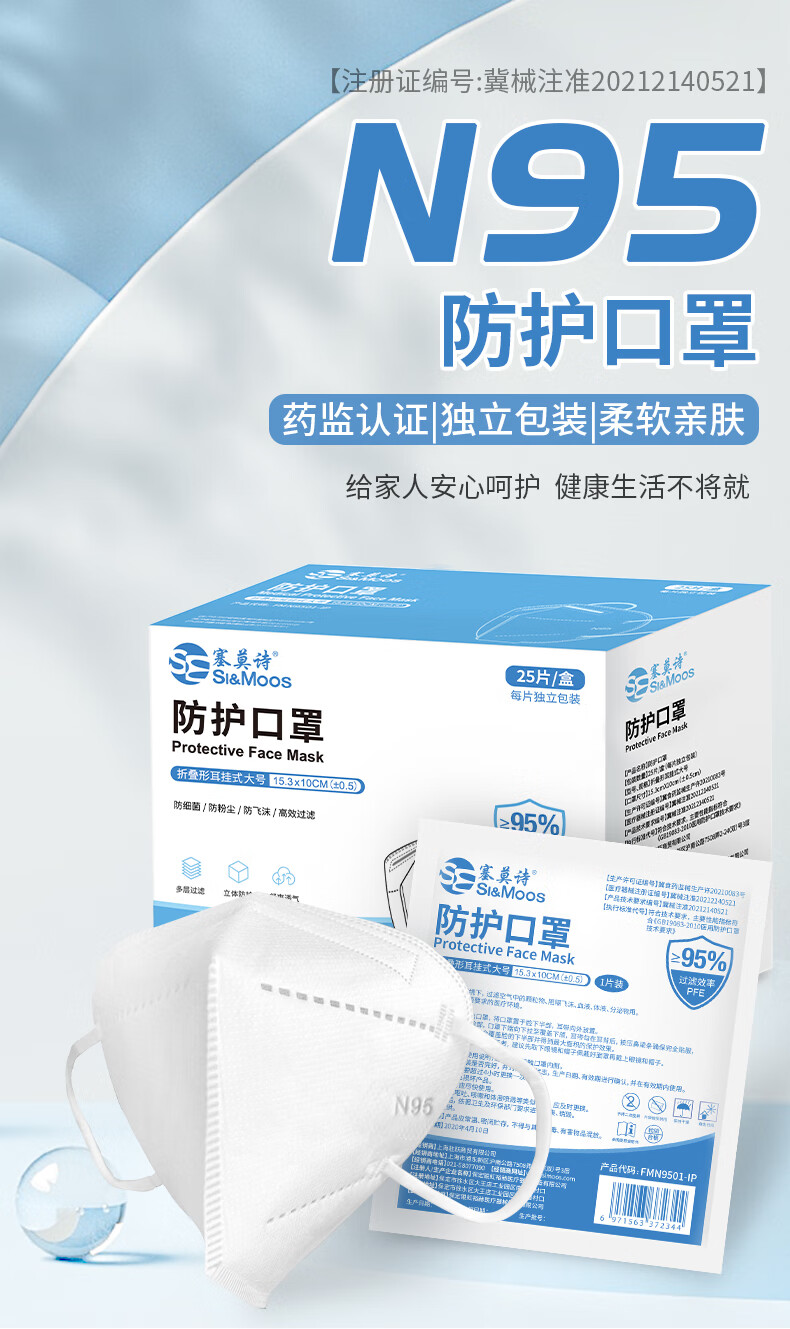 塞莫詩FMN9501折疊耳帶式醫(yī)用防護口罩圖片1