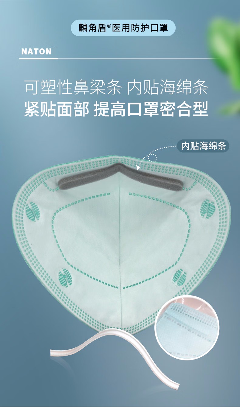 納通NTFN95E頭戴式綠色KN95醫(yī)用防護(hù)口罩圖片2