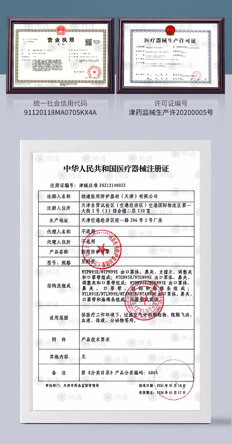 納通NTFN95E頭戴式綠色KN95醫(yī)用防護(hù)口罩圖片8