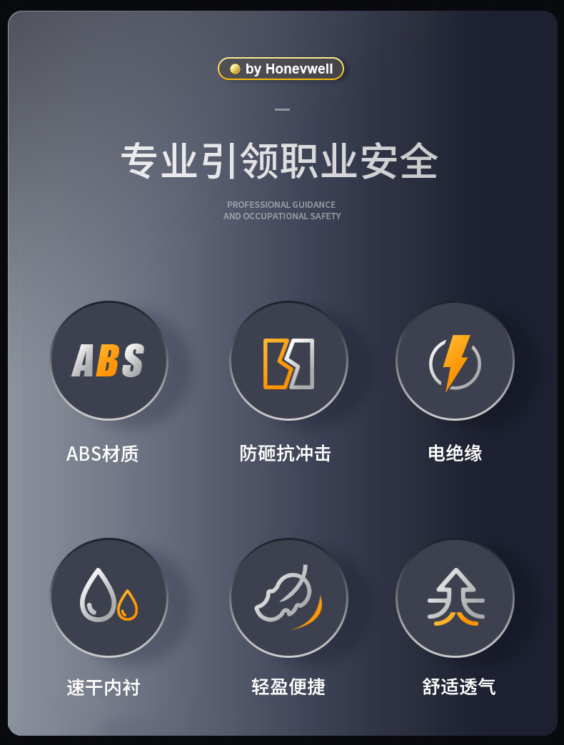Honeywell霍尼韋爾Y99RAP101S Y99S系列ABS帶通風孔四點快插下頦帶白色安全帽2