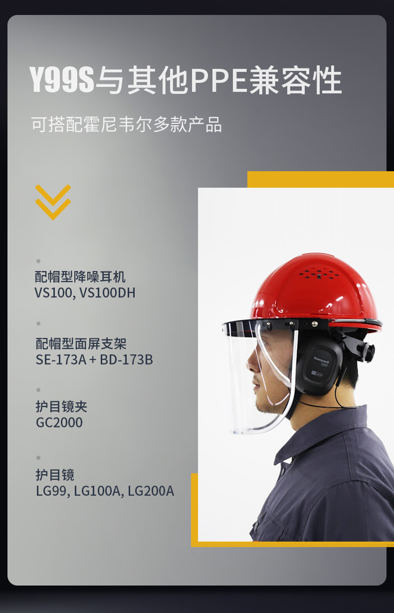 Honeywell霍尼韋爾Y99RNP101S Y99S系列ABS不帶通風(fēng)孔四輪快插下頦帶白色安全帽6