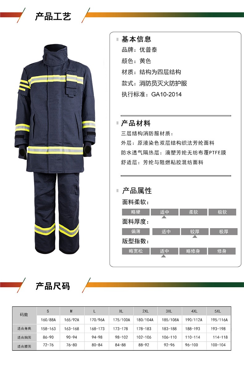 優(yōu)普泰國標17式消防員滅火指揮服01