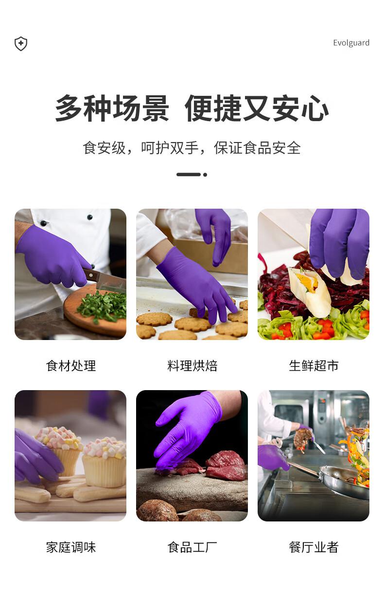 醫(yī)博康食安級丁腈手套3.jpg